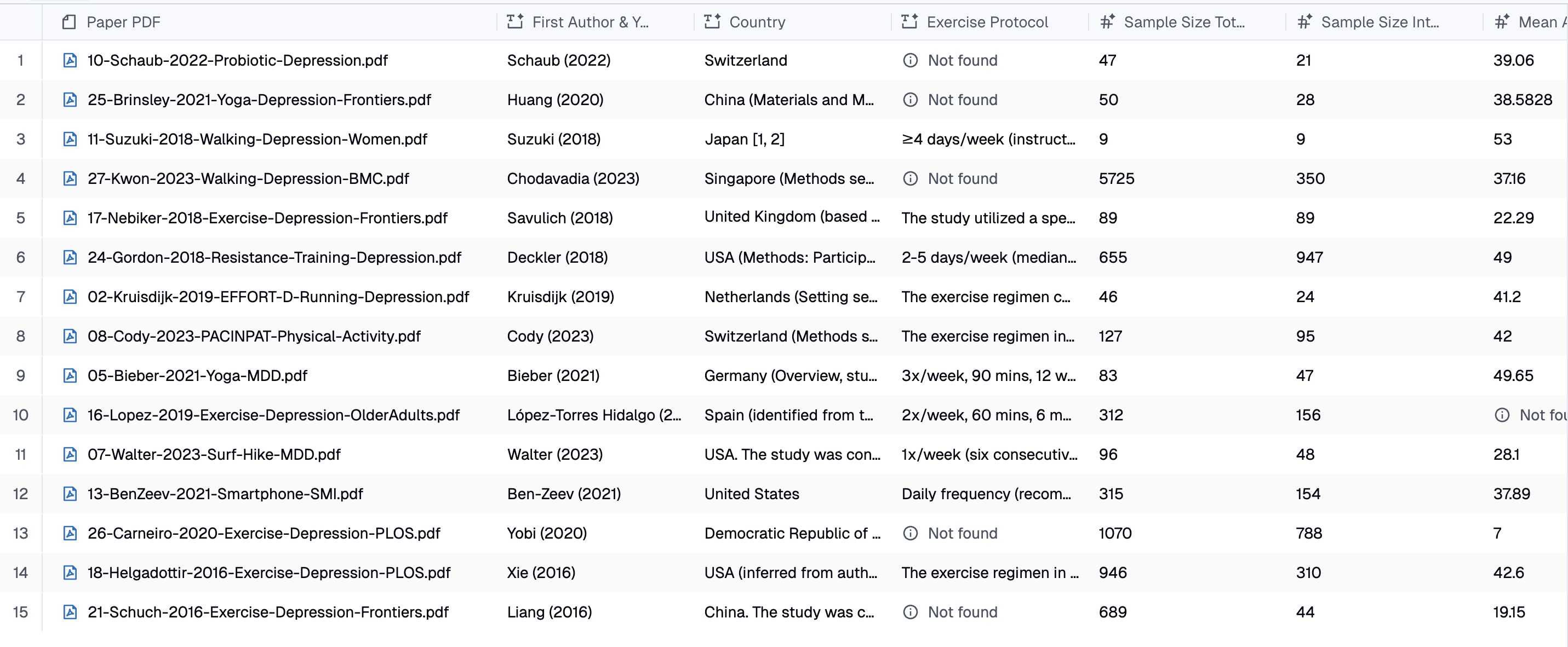 Data Extraction collection showing papers as rows, with AI-filled columns for Exercise Type, Sample Size, Effect Size, etc.